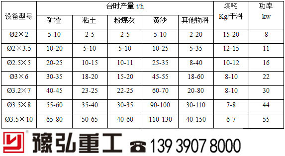 ��Ͳ��əC����